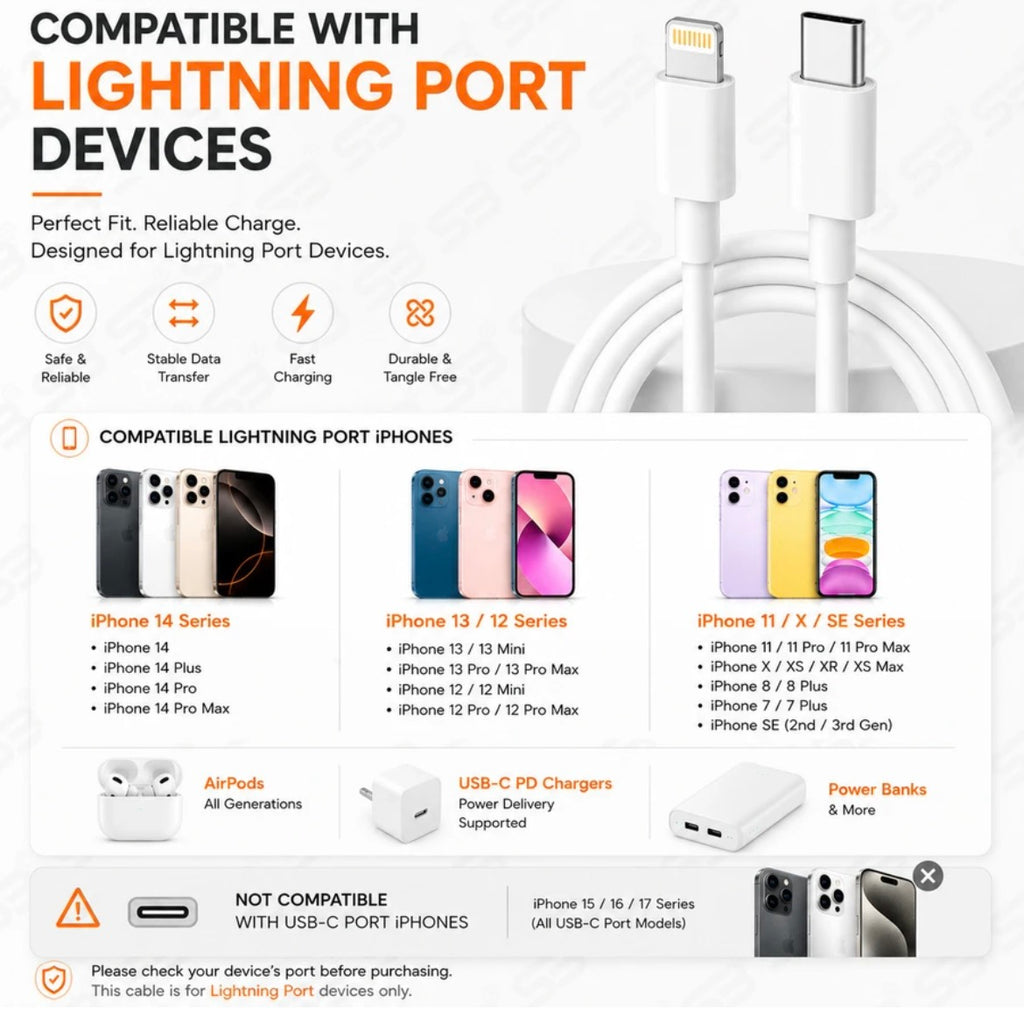 SwiftLink 20W USB-C to Lightning Cable